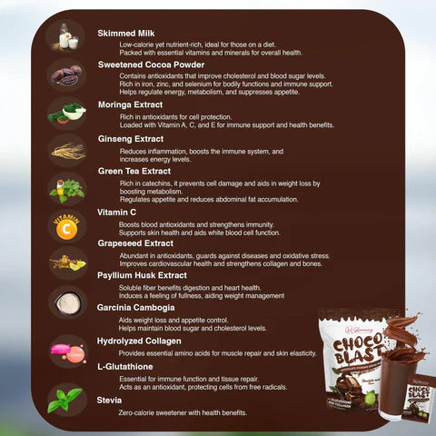 Glowming Shape Detox Choco Blast Powdered Drink Mix