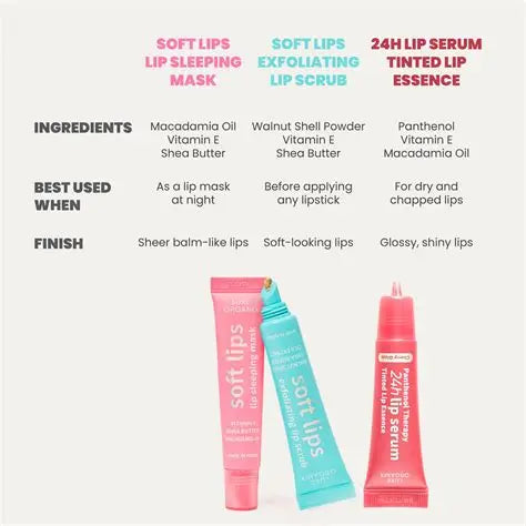 Luxe Organix Soft Lips Lip Sleeping Mask 15g