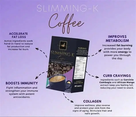 Slimming-K Coffee by Madam Kilay