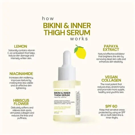 Catt & Co. Bright & Free Bikini & Inner Thigh Serum