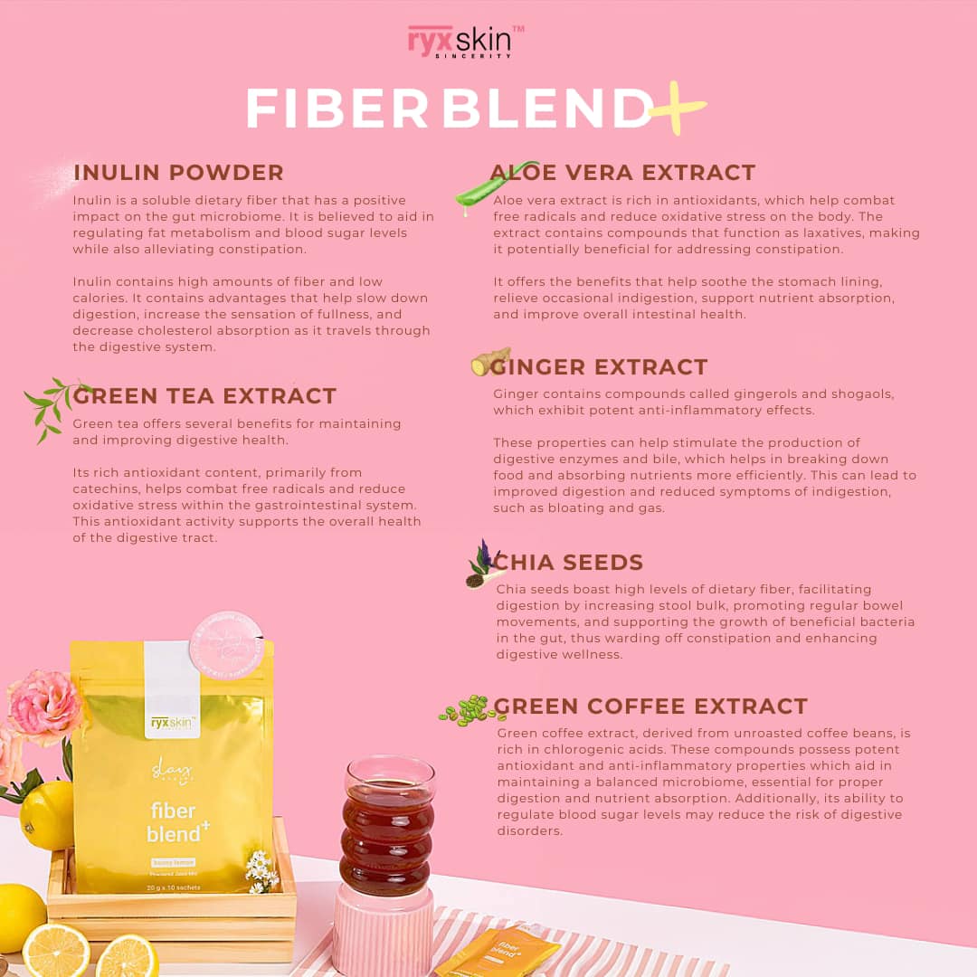 RYX Fiber Blend Honey Lemon Powdered Juice Mix 200g 20gX10sachets